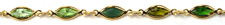 Green Chain Gold Plate
